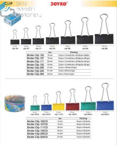 Jual Klip Penjepit Kertas  Joyko Binder Clip 155  terlengkap di toko alat tulis